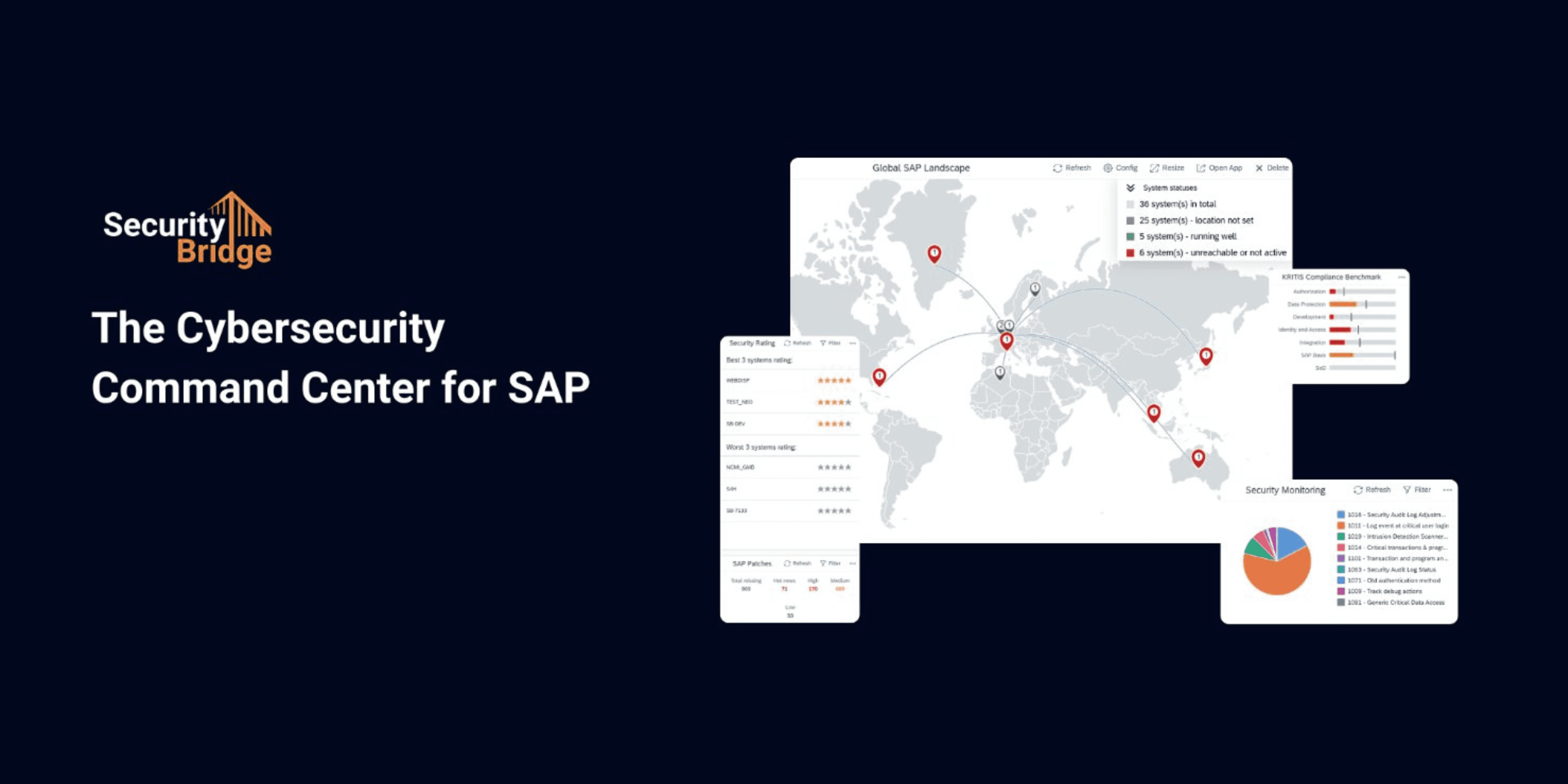 SecurityBridge featured